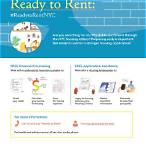 rent lottery