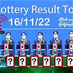 thai lottery result live today draw (live now)